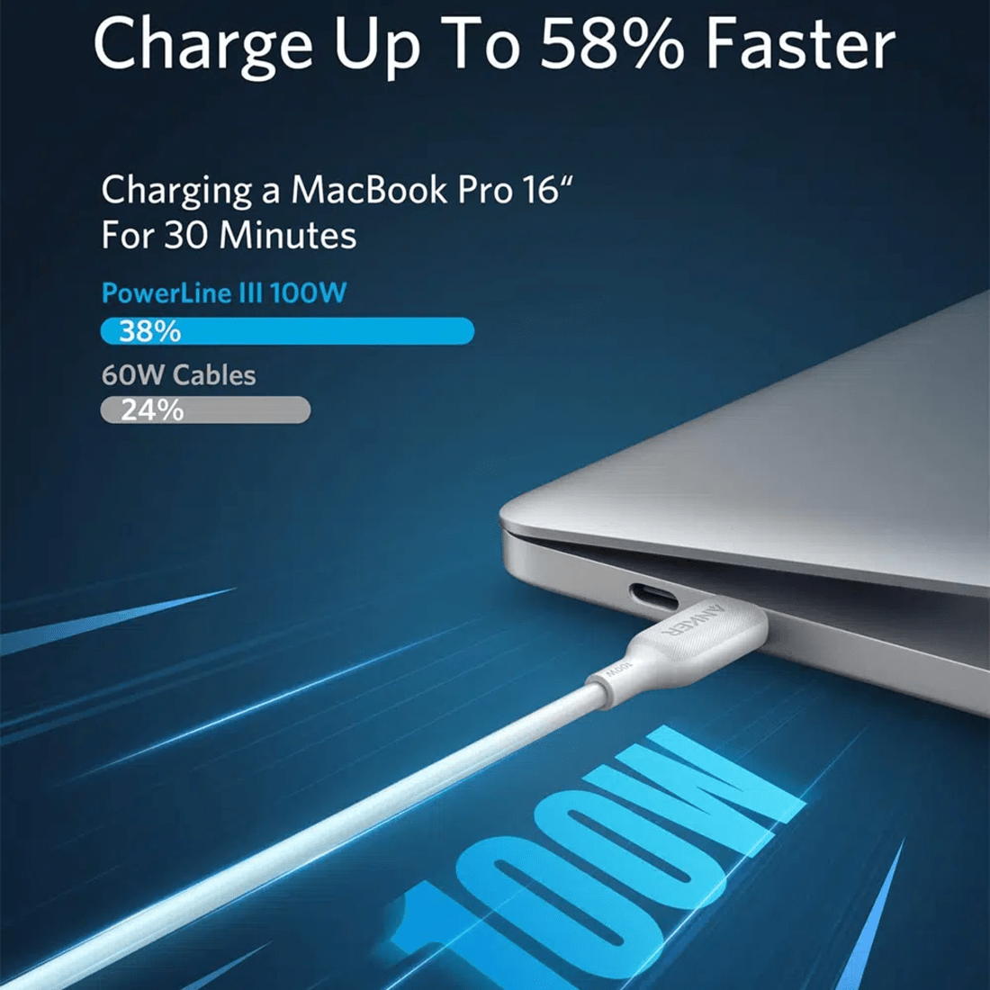 MS 100w Macbook Magsafe type-c charger.