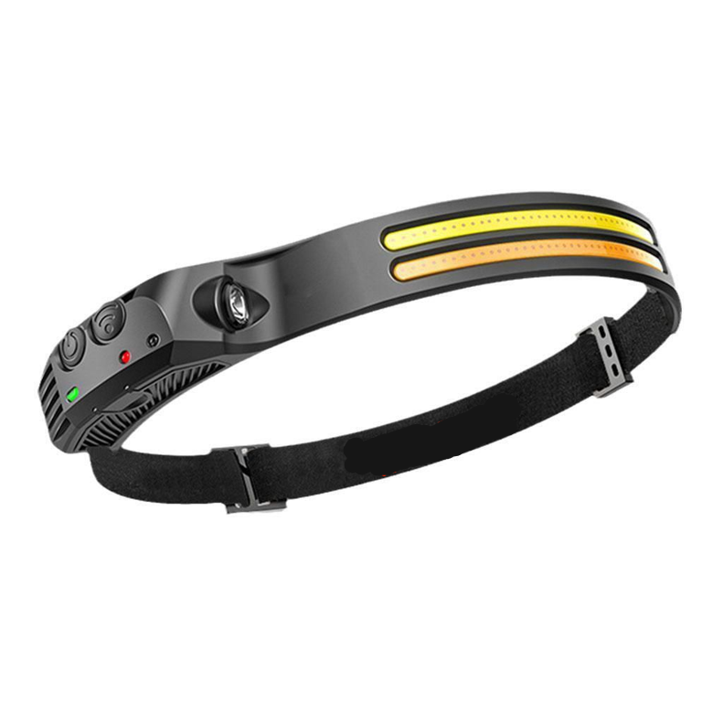 Multi-Function Rechargeable Head Lamp.