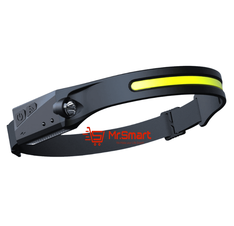 All Perspectives Induction Headlamp.