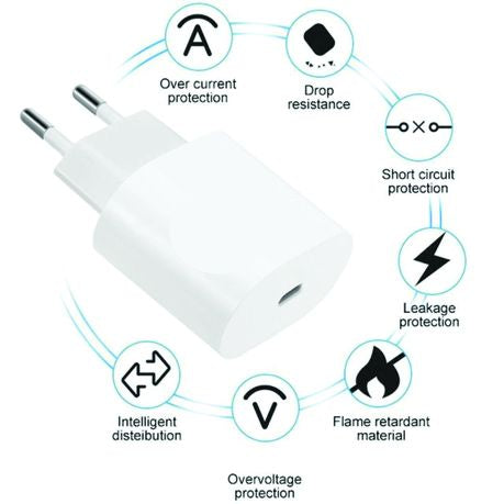 20W Type-C Power Adapter.