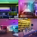 20M- LED RGB/Multicolor Strip Light 220V.