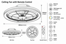Brightstar-FCF020 BLACK 3CCT Ceiling light/fan-Modern Product dimensions-Mr Smart Lighting Company.
