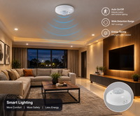 Eurolux 1200w Surface PIR Motion Sensor–CO96-IP44.