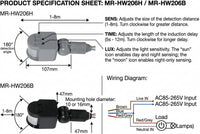 Infrared Body Sensor-LED Light with motion sensor IP64.