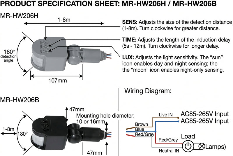 Infrared Body Sensor-LED Light with motion sensor IP64.