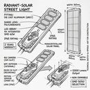 Radiant-Solar Street Light with Wi-fi 4G Camera-RPR363-IP65-6500K-(2 Years Warranty)-Modern product dimensions-Mr Smart Lighting Company.
