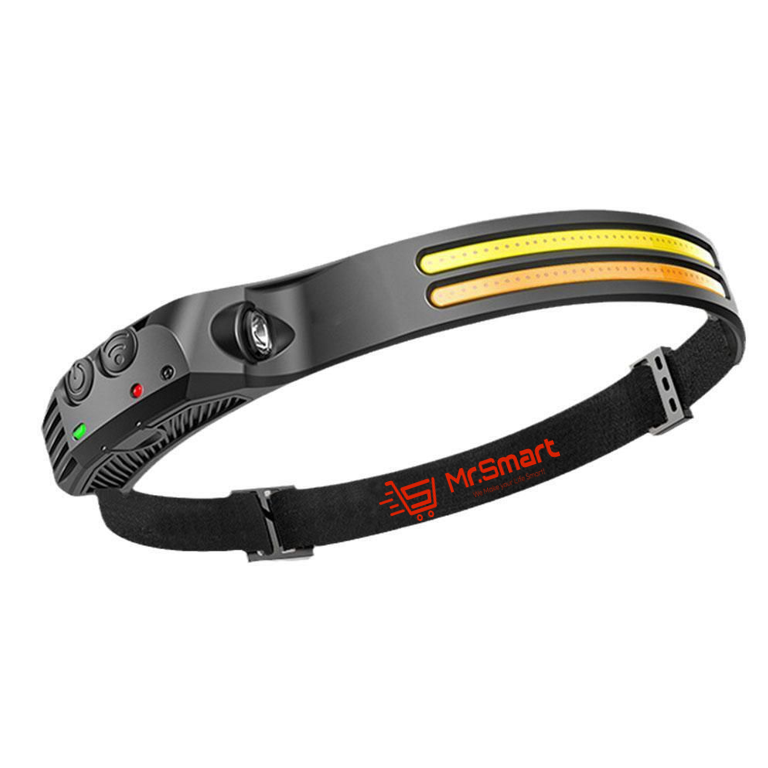 Multi-Function Rechargeable Head Lamp.