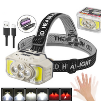 4 LED High quality rechargeable Head lamp. - Mr.Smart SA's Best Online Shopping Store