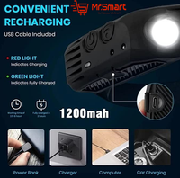3 strip LED Multi-Function Rechargeable Head Lamp. - Mr.Smart SA's Best Online Shopping Store