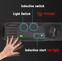 3 strip LED Multi-Function Rechargeable Head Lamp. - Mr.Smart SA's Best Online Shopping Store