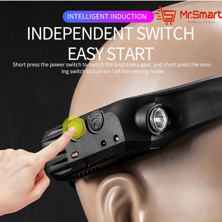 3 strip LED Multi-Function Rechargeable Head Lamp.