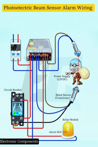 12V 10A Power Supply.