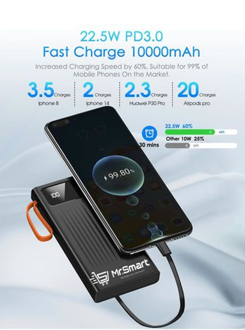 22.5W PD Fast Charging Power Bank-10000mah.