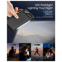 22.5W PD Fast Charging Power Bank-10000mah. - Mr.Smart SA's Best Online Shopping Store