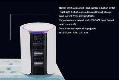 5.6A Output 3 QC3.0 USB Port Quick-Charge USB Charger.