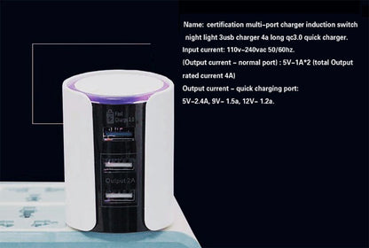 5.6A Output 3 QC3.0 USB Port Quick-Charge USB Charger. - Mr.Smart SA's Best Online Shopping Store.